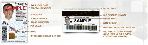 piv cac smart cards|how to find your 16 digit piv cac.